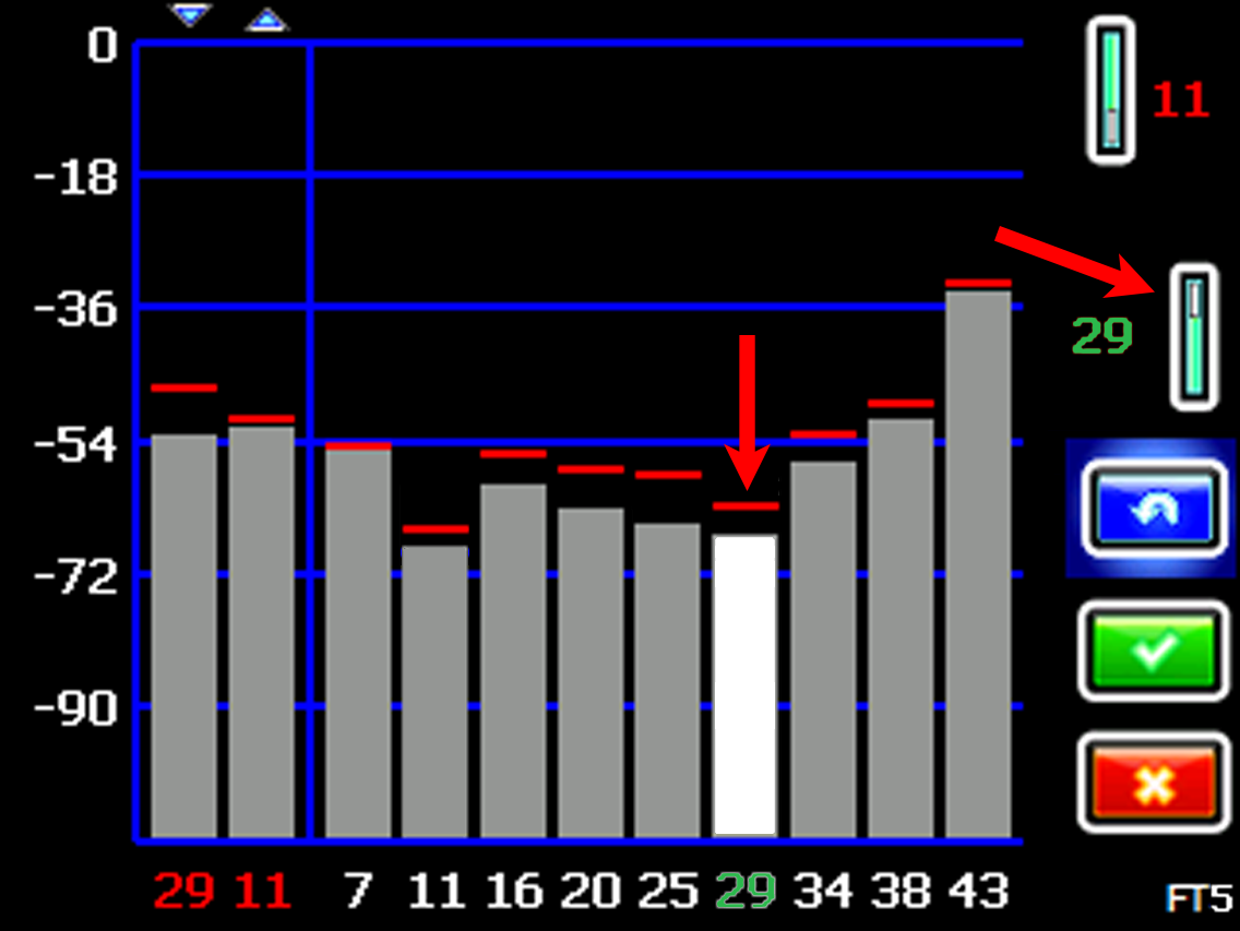 DCI DigiGuide figure