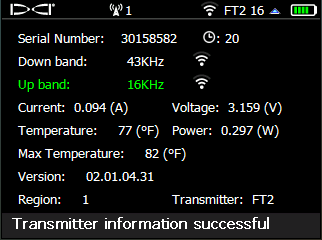 DCI DigiGuide figure