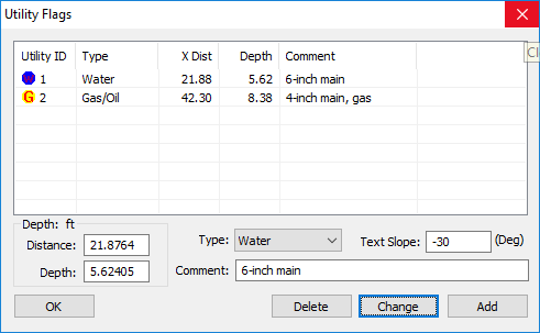DCI DigiGuide figure