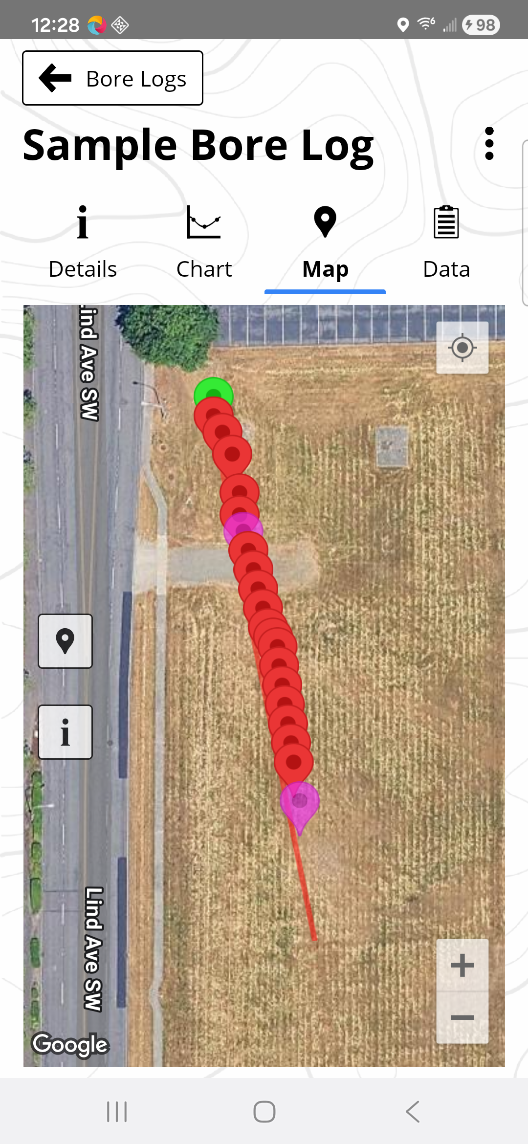 DCI DigiGuide figure