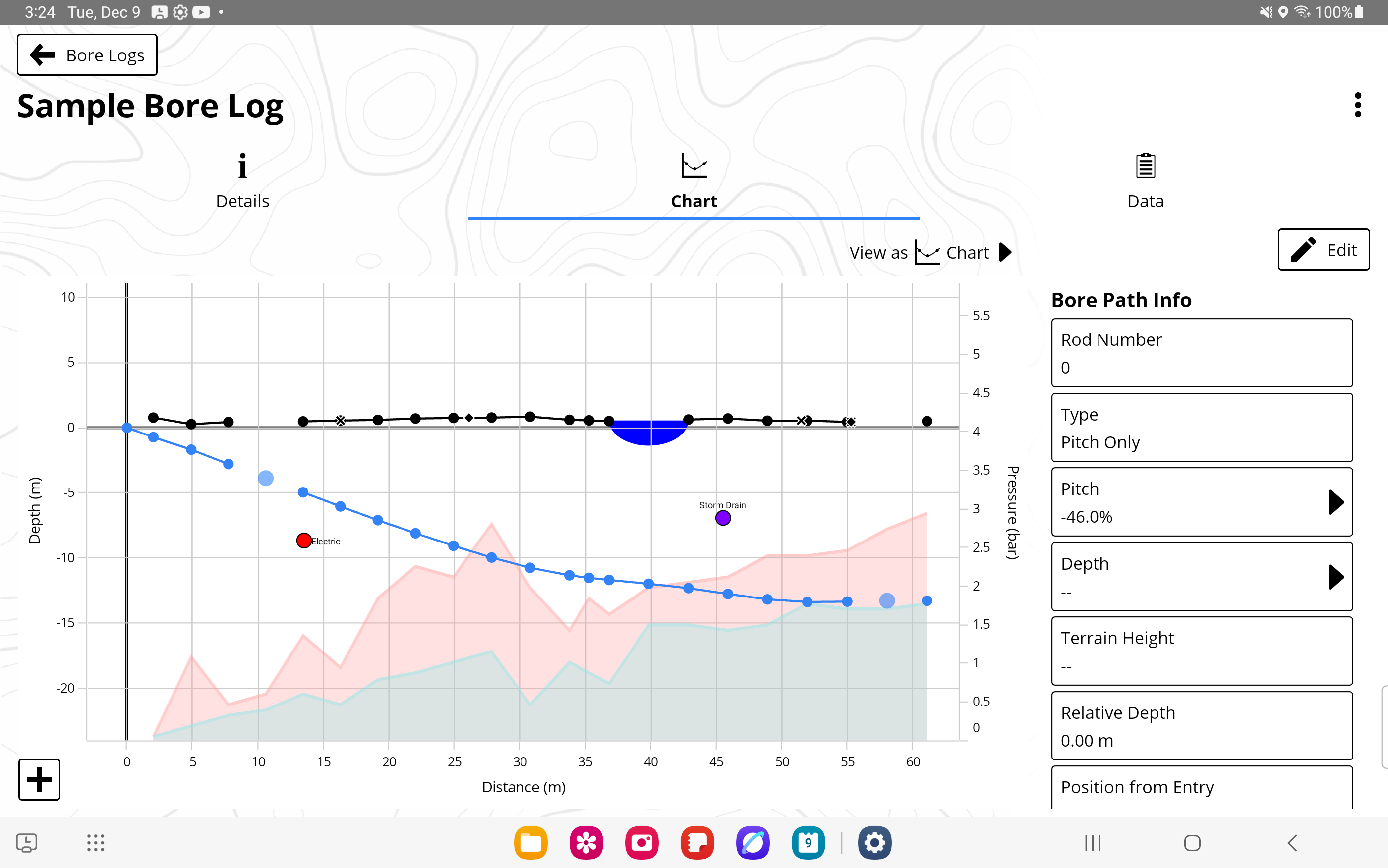 DCI DigiGuide figure