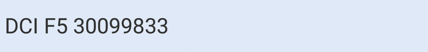 DCI DigiGuide figure