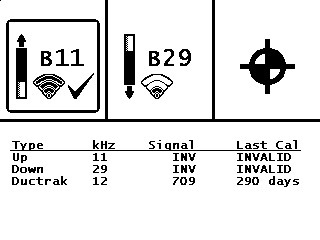 DCI DigiGuide figure