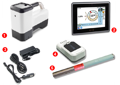 DCI DigiGuide figure