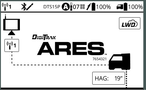 DCI DigiGuide figure