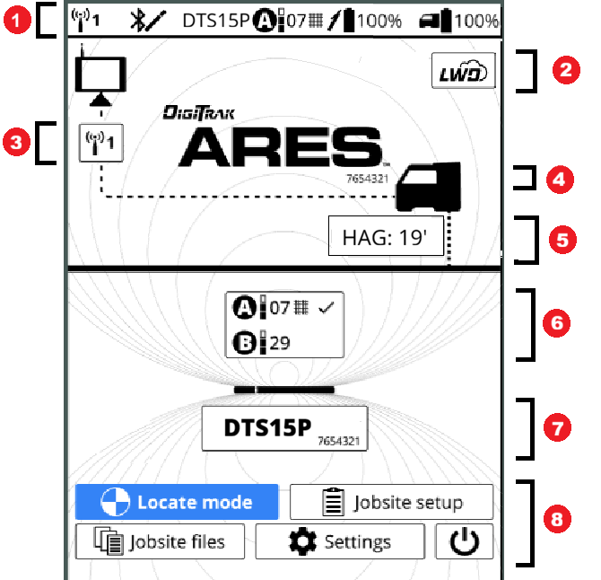 DCI DigiGuide figure