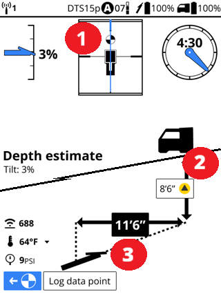 DCI DigiGuide figure