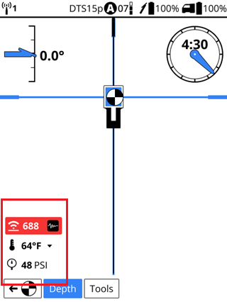 DCI DigiGuide figure