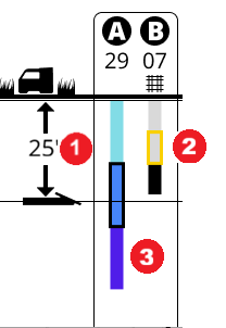 DCI DigiGuide figure