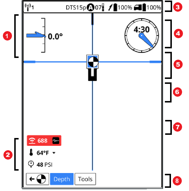 DCI DigiGuide figure