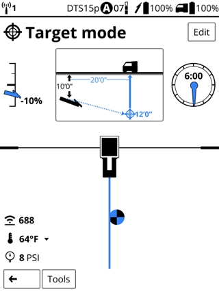 DCI DigiGuide figure