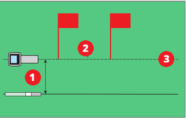 DCI DigiGuide figure