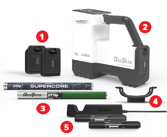 DCI DigiGuide figure