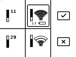 DCI DigiGuide figure