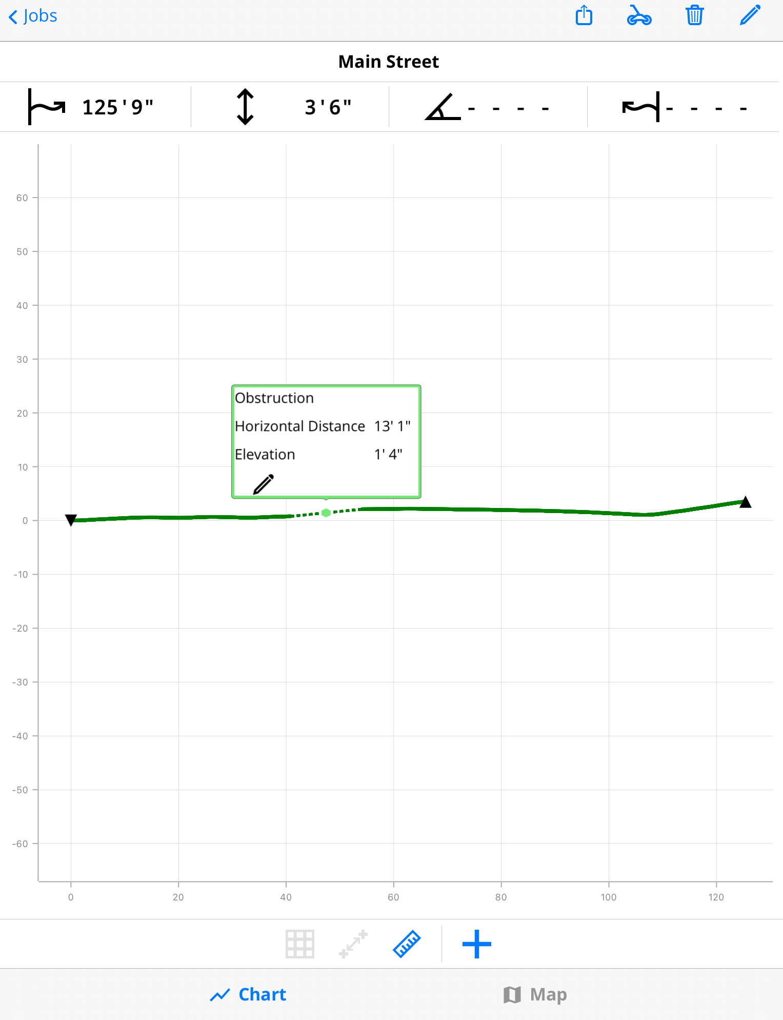 DCI DigiGuide figure