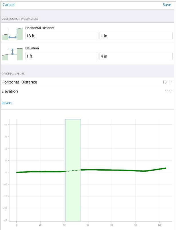 DCI DigiGuide figure