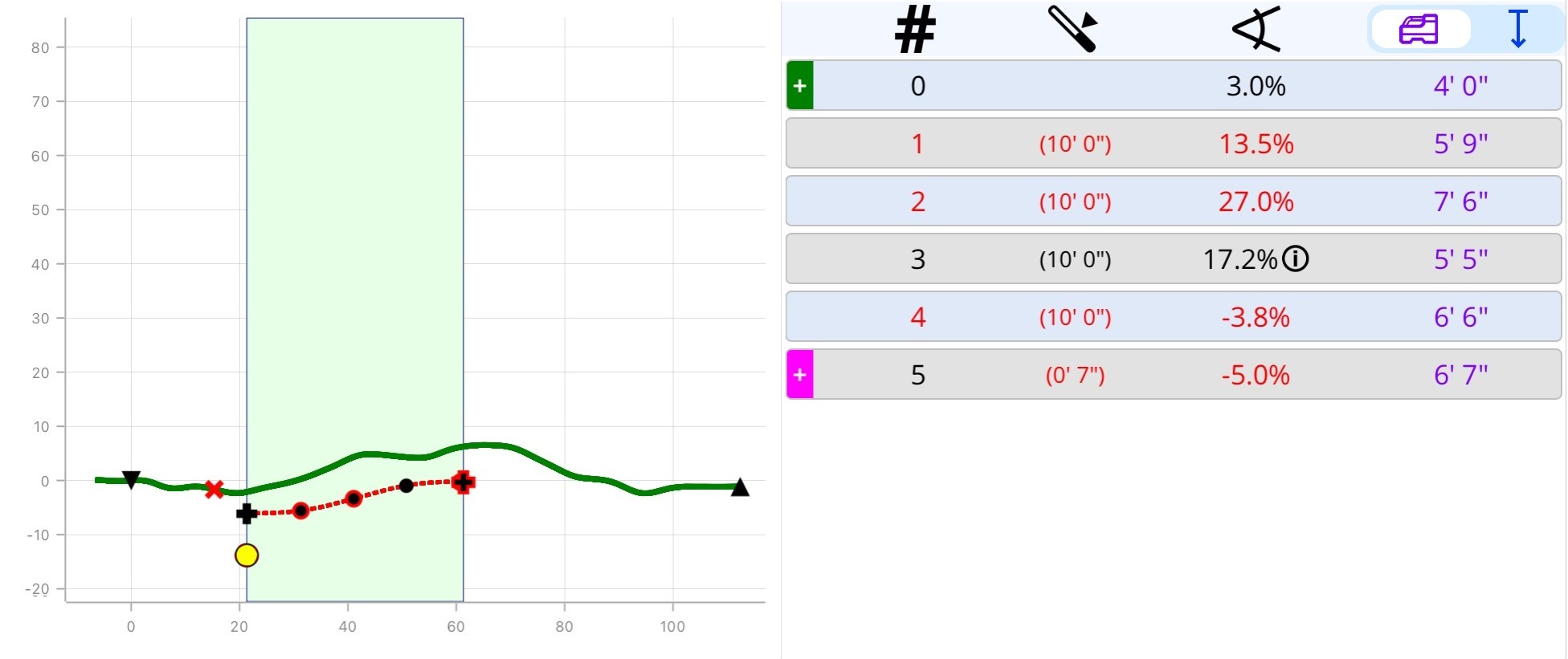 DCI DigiGuide figure