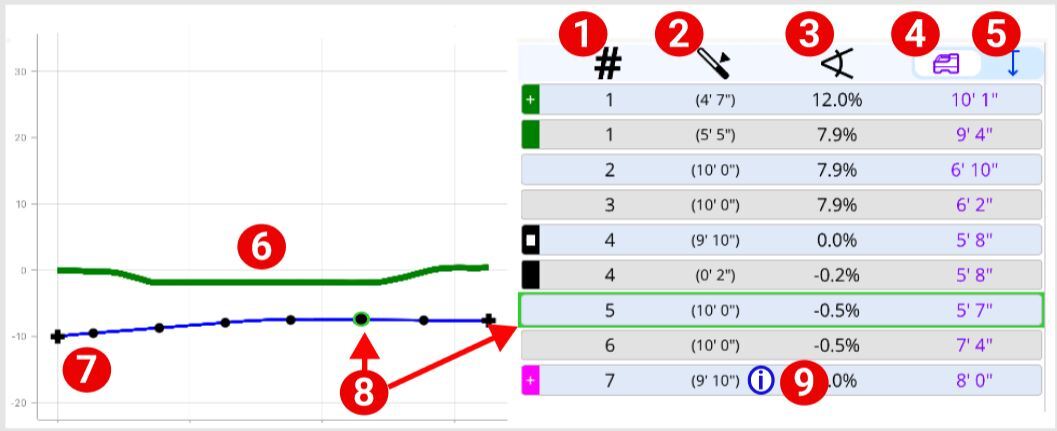 DCI DigiGuide figure