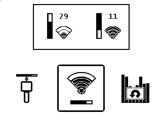 DCI DigiGuide figure