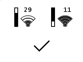 DCI DigiGuide figure