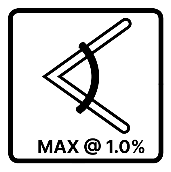 DCI DigiGuide figure