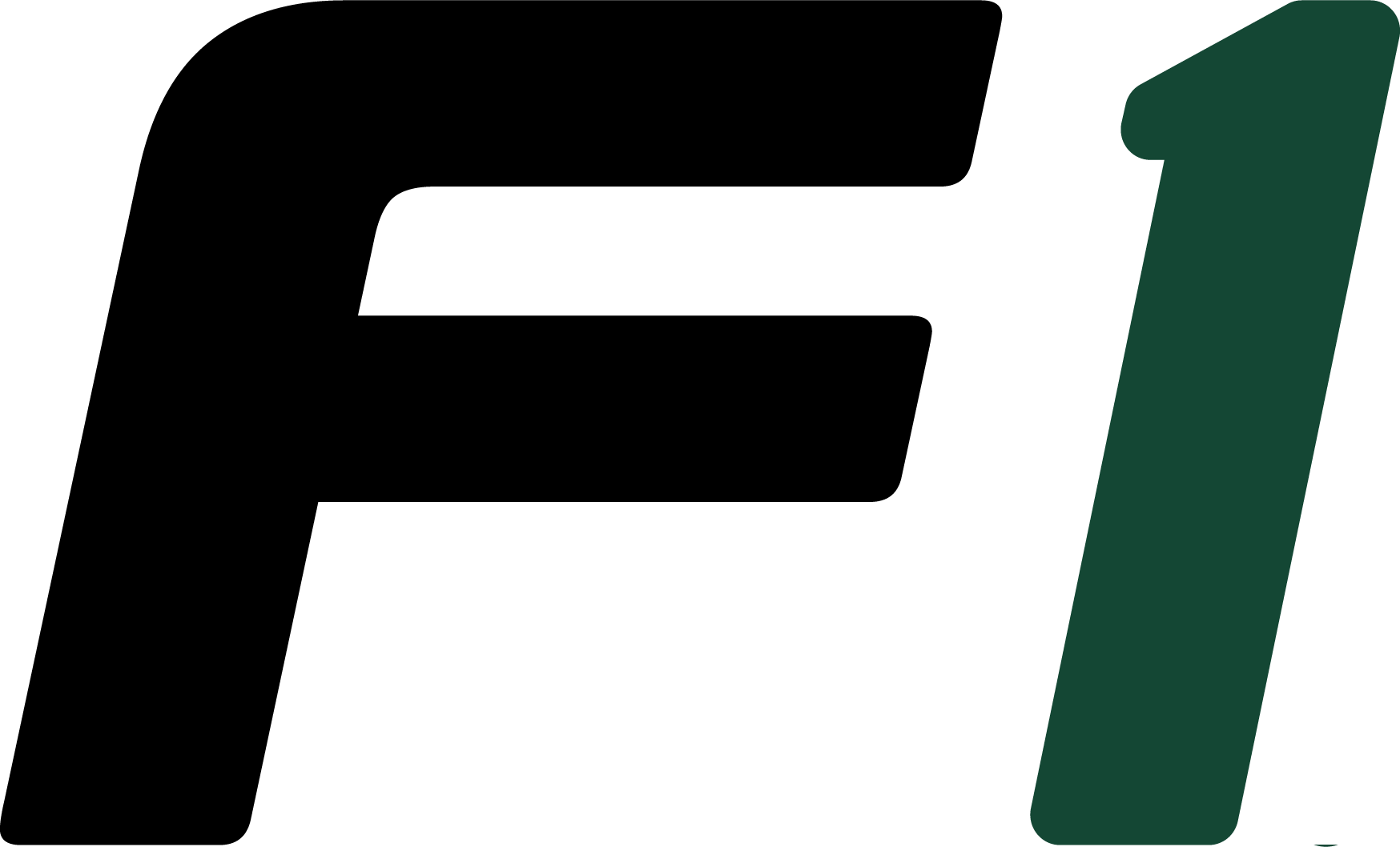 DigiTrak® Falcon® F1 Singleband