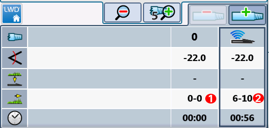 DCI DigiGuide figure