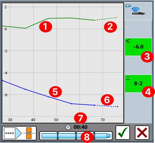 DCI DigiGuide figure