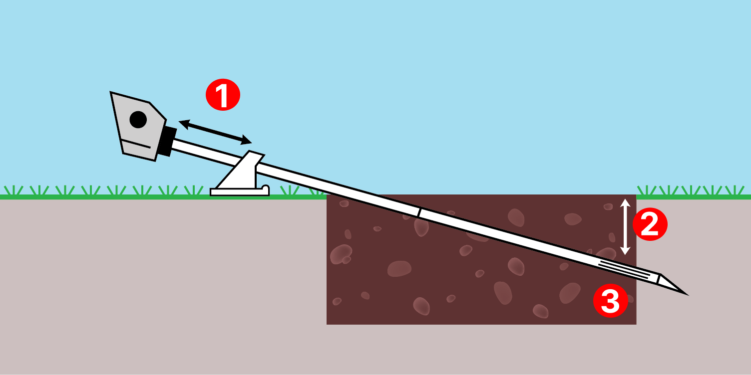 DCI DigiGuide figure
