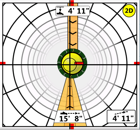 DCI DigiGuide figure