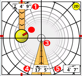 DCI DigiGuide figure