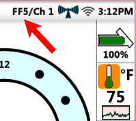 DCI DigiGuide figure