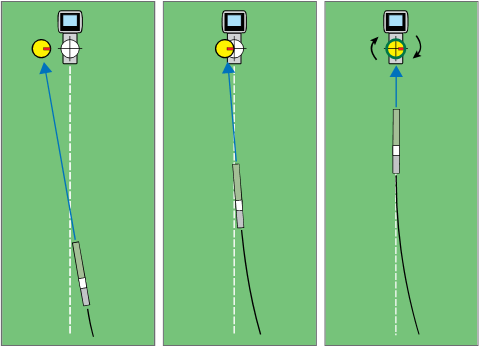 DCI DigiGuide figure