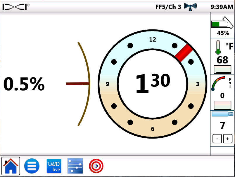 DCI DigiGuide figure