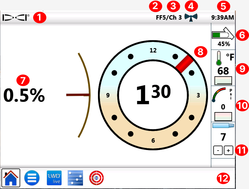DCI DigiGuide figure