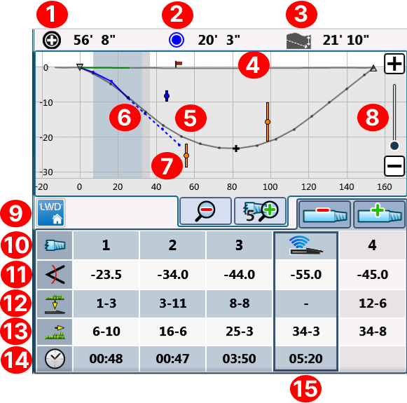 DCI DigiGuide figure