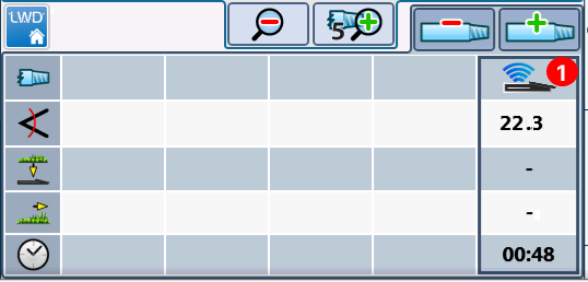 DCI DigiGuide figure