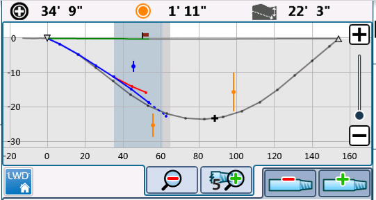 DCI DigiGuide figure