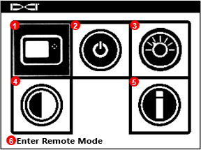 DCI DigiGuide figure