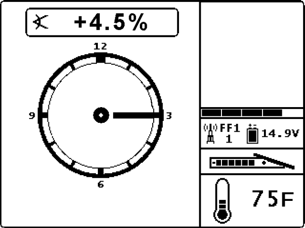 DCI DigiGuide figure