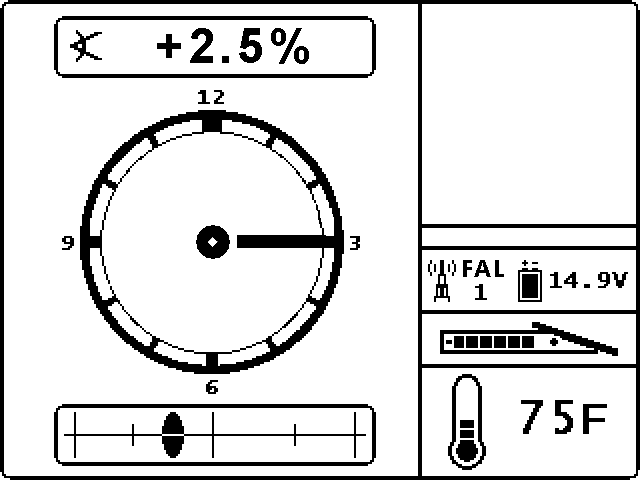 DCI DigiGuide figure