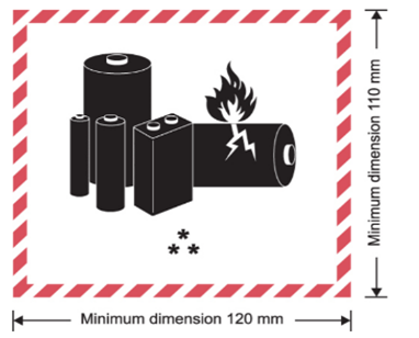 DCI DigiGuide figure
