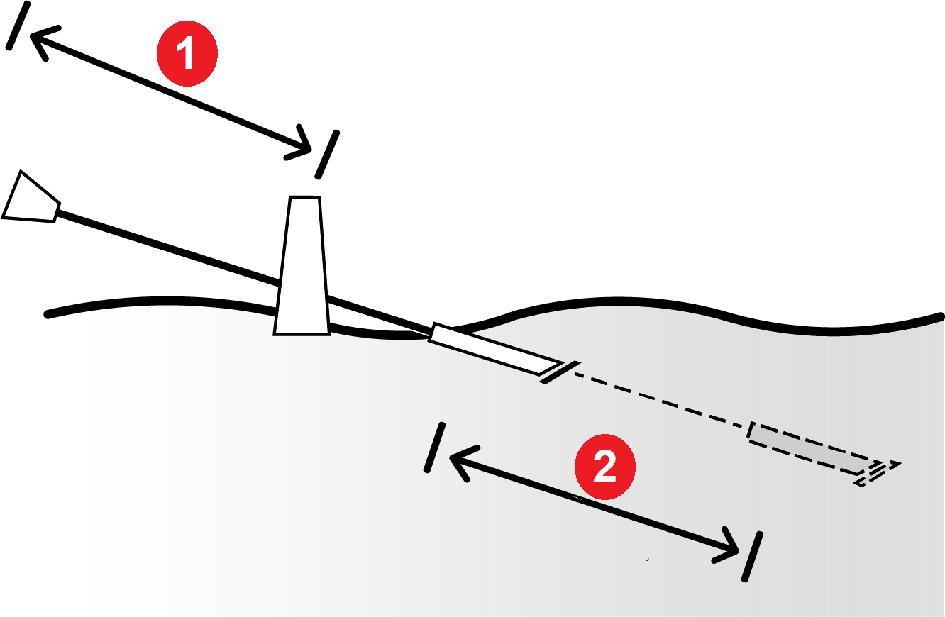 DCI DigiGuide figure