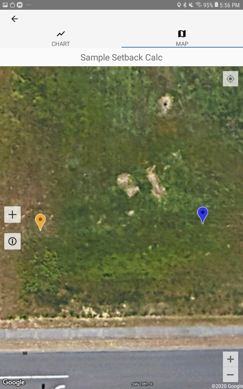 DCI DigiGuide figure