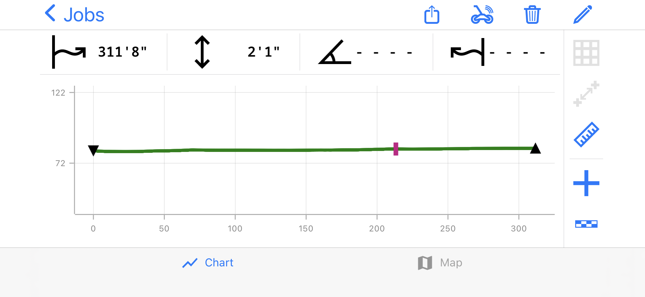 DCI DigiGuide figure