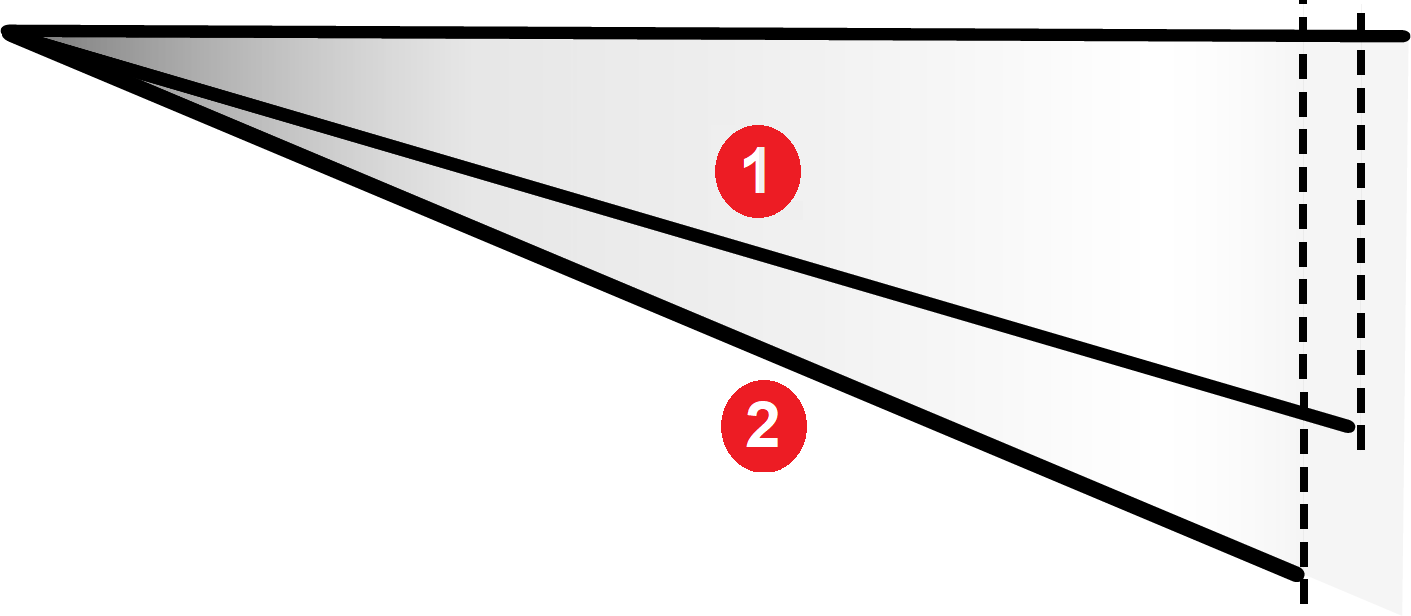 DCI DigiGuide figure