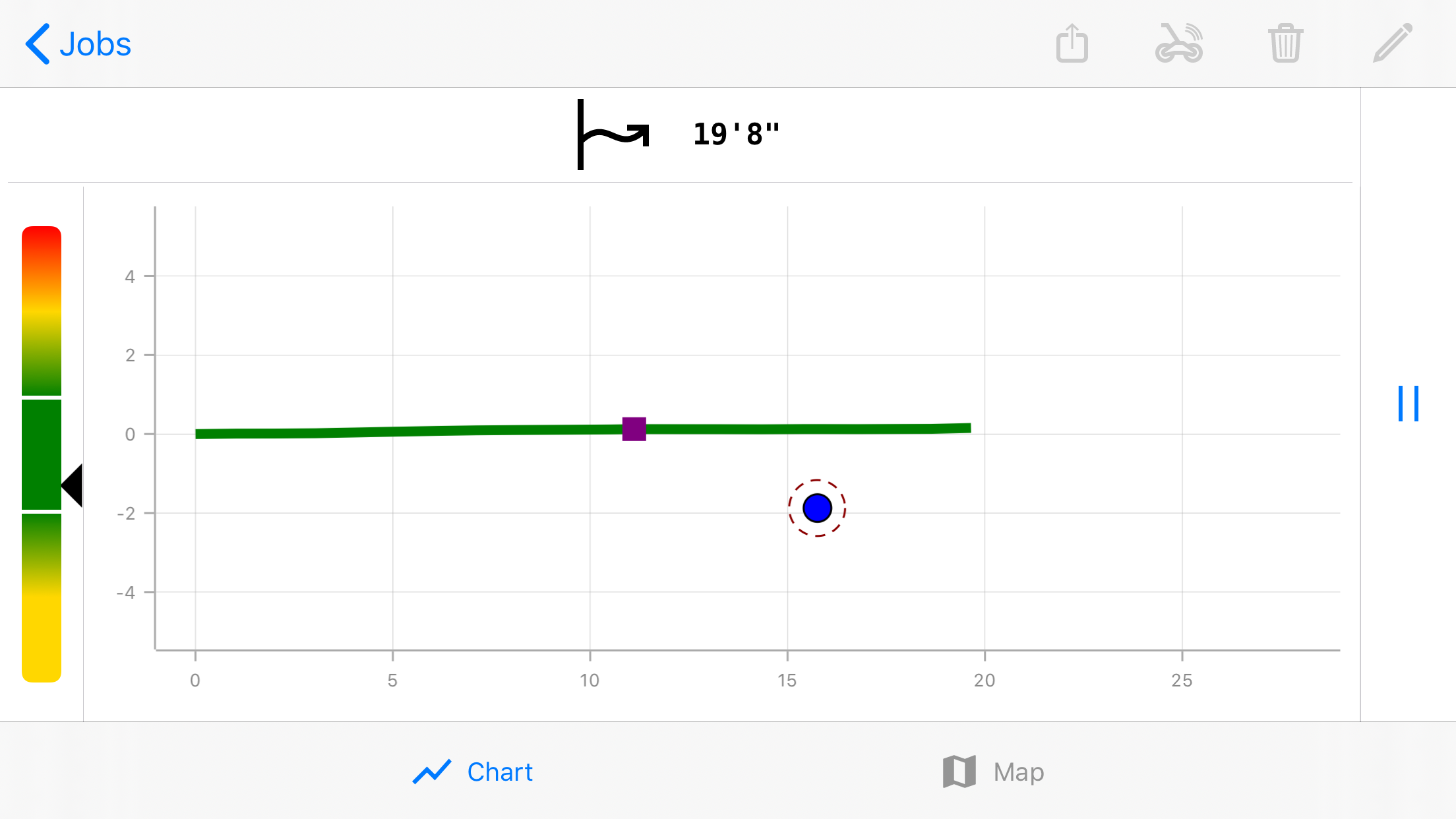 DCI DigiGuide figure