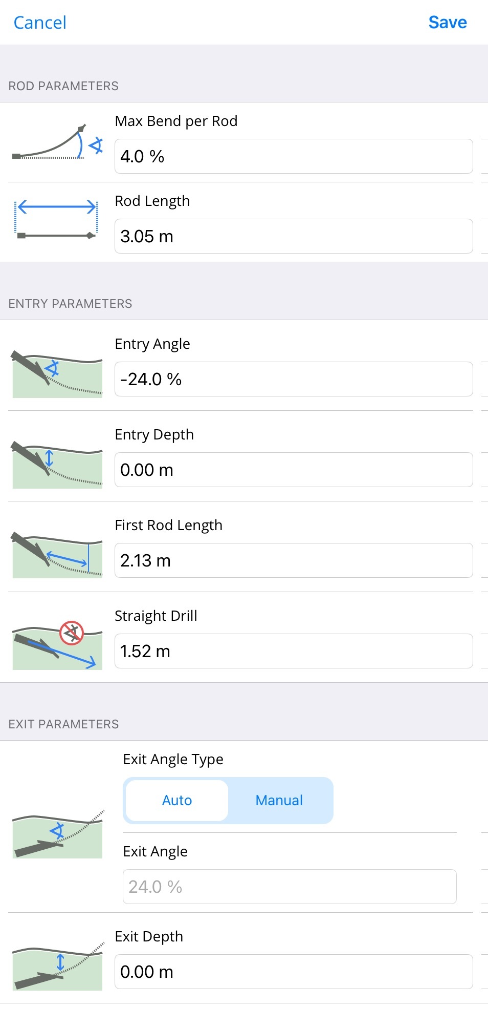 DCI DigiGuide figure