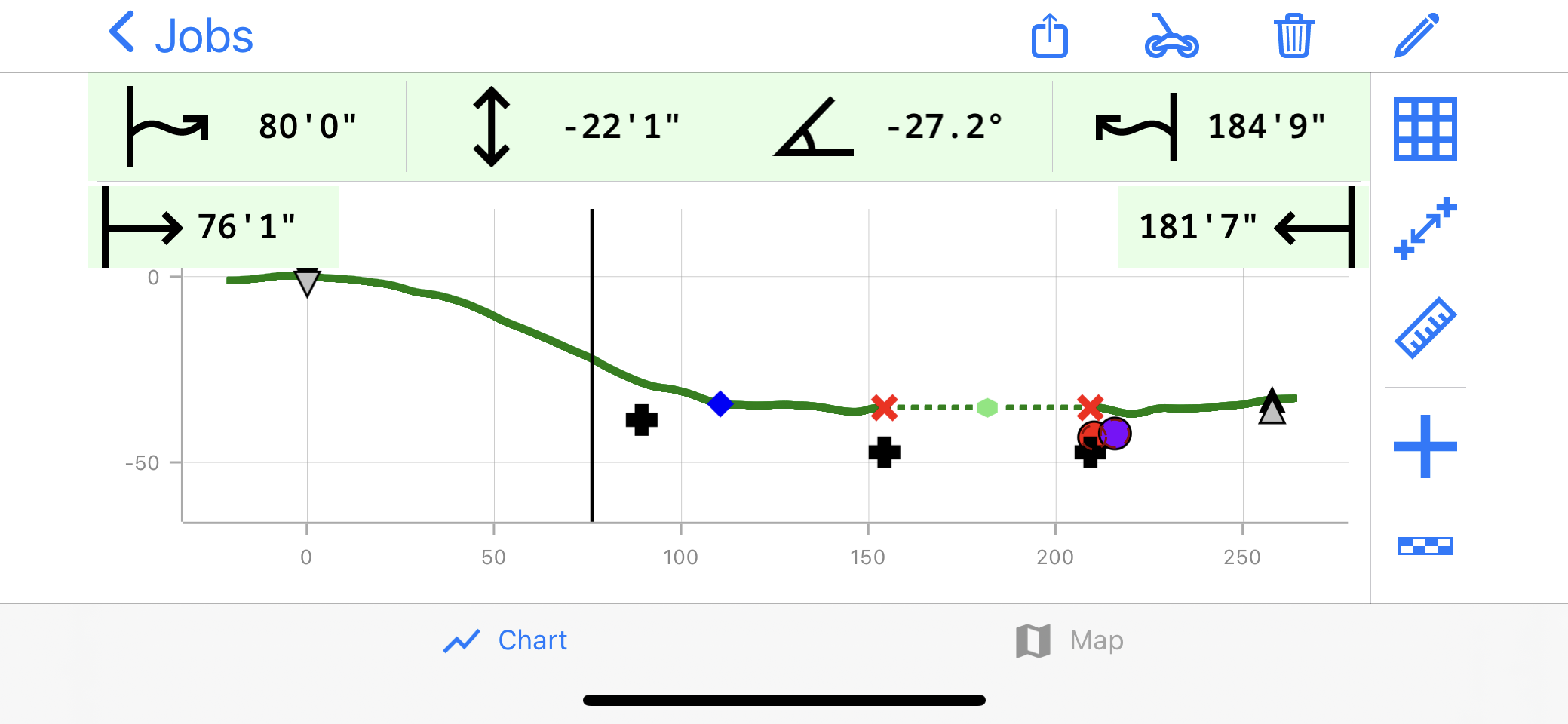 DCI DigiGuide figure