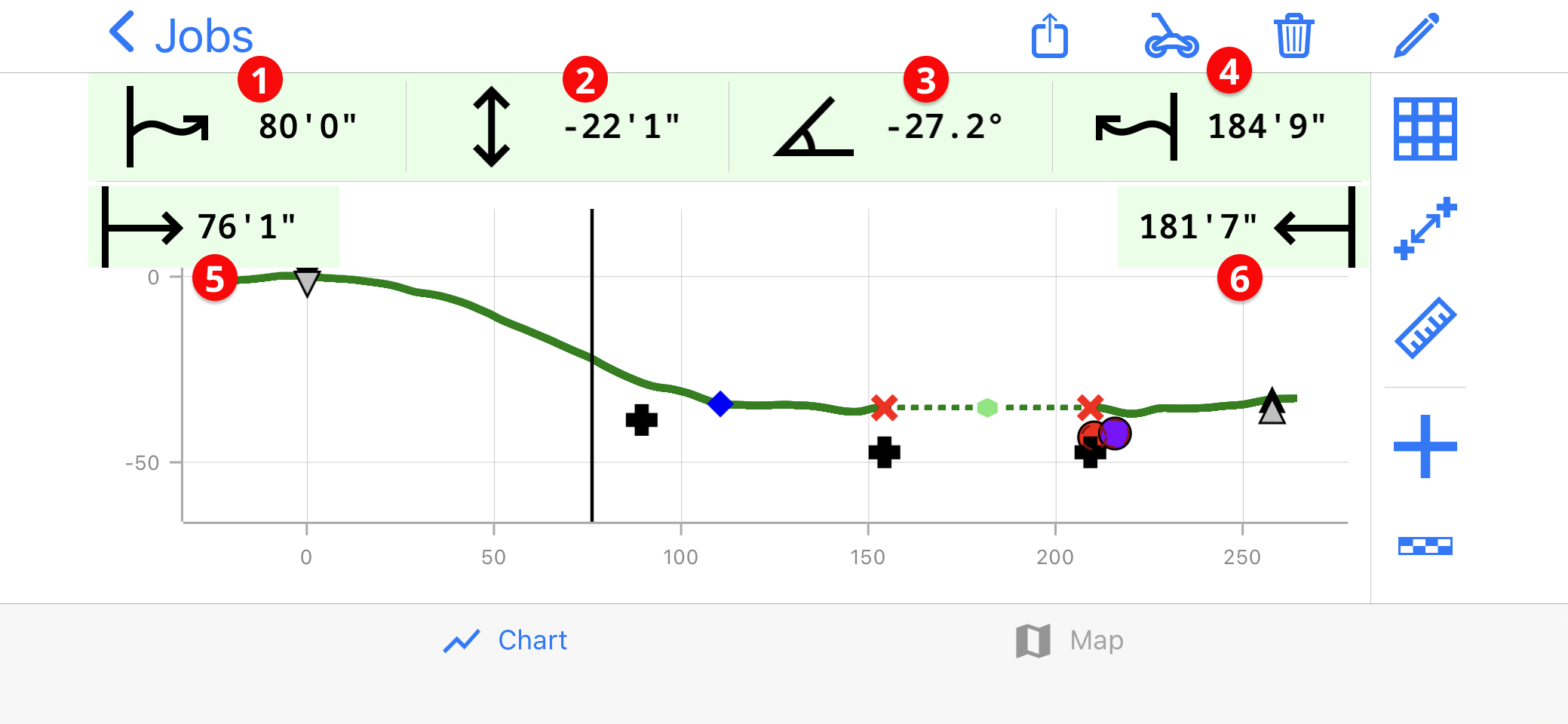 DCI DigiGuide figure